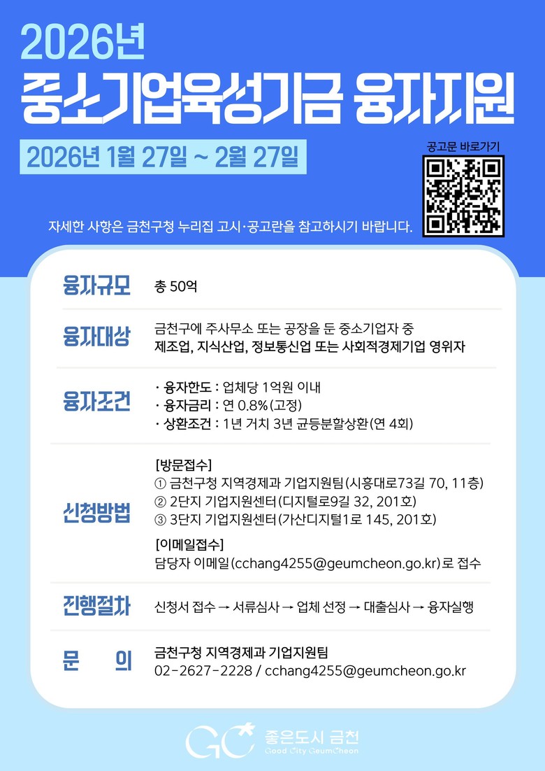 금천구, 최저금리로 기업 자금난 해소...