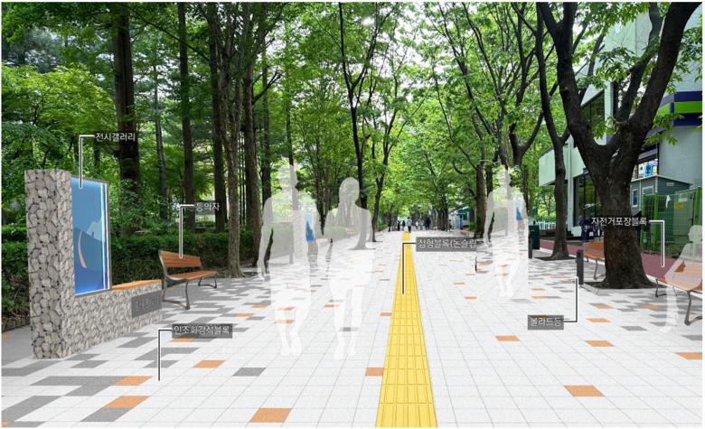 군포시, ‘궁내동 문화의 거리 로드갤...